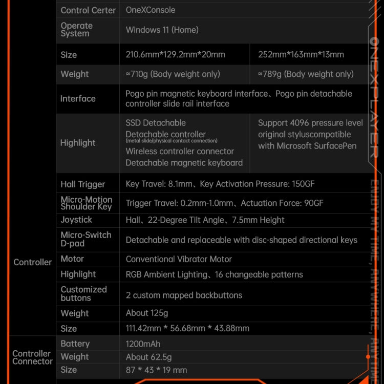 ONE-NETBOOK OneXPlayer X1 mini 8.8 inch Handheld Game Console, 16GB+1TB, Windows 11 AMD Ryzen 7 8840U(Black) by ONE-NETBOOK