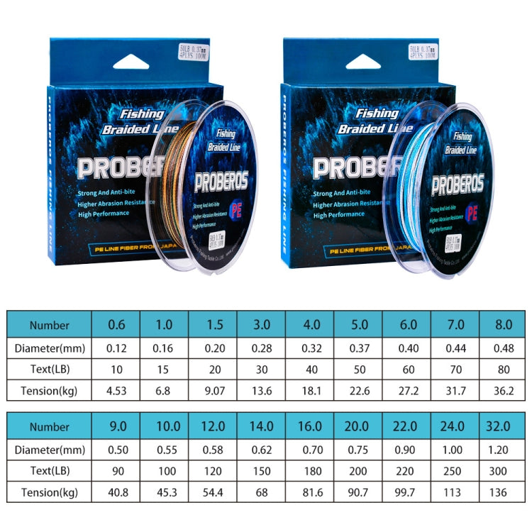 2 PCS PROBEROS 4 Edits 100M Strong Horse Fish Line, Line number: 3.0 / 30LB(Blue) by PROBEROS