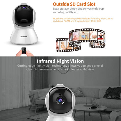 SriHome SH025 2.0 Million Pixels 1080P HD AI Auto-tracking IP Camera, Support Two Way Audio / Motion Tracking / Humanoid Detection / Night Vision / TF Card, AU Plug by SriHome