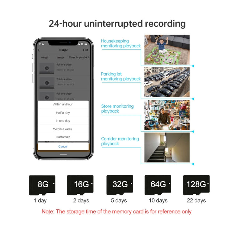 SriHome SH025 2.0 Million Pixels 1080P HD AI Auto-tracking IP Camera, Support Two Way Audio / Motion Tracking / Humanoid Detection / Night Vision / TF Card, US Plug by SriHome