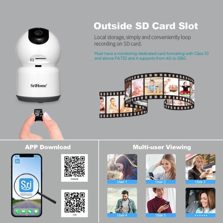 SirHome SH038 5MP QHD 5G WiFi IP Camera, Support Night Color & Motion Detection & Two Way Talk & Human Detection & TF Card, US Plug by SriHome