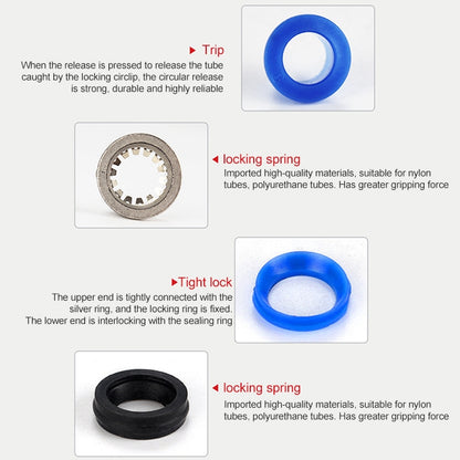 PM-4 LAIZE 10pcs PM Bulkhead Straight Pneumatic Quick Connector by LAIZE