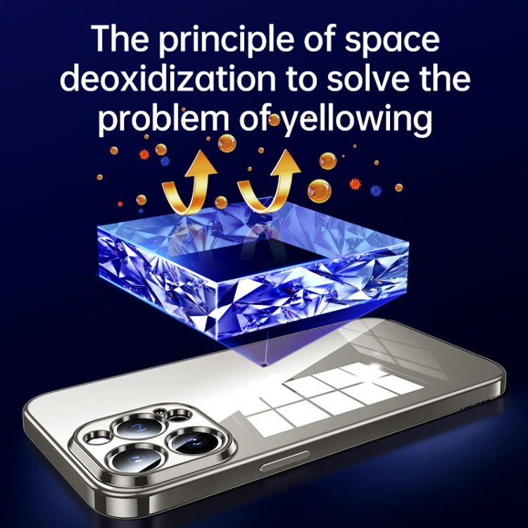 For iPhone 15 Pro Max SULADA Shine Through Series Plating TPU Transparent Phone Case(Space Black) by SULADA