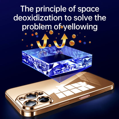 For iPhone 16 SULADA Shine Through Series Plating TPU Transparent Phone Case(Gold) by SULADA