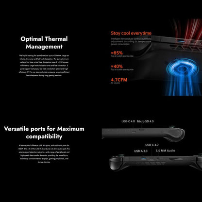 ONE-NETBOOK OneXPlayer F1 Pro 7 inch Handheld Game Console, 32GB+2TB, Windows 11 AMD Ryzen 7 8840U(US Plug) by ONE-NETBOOK