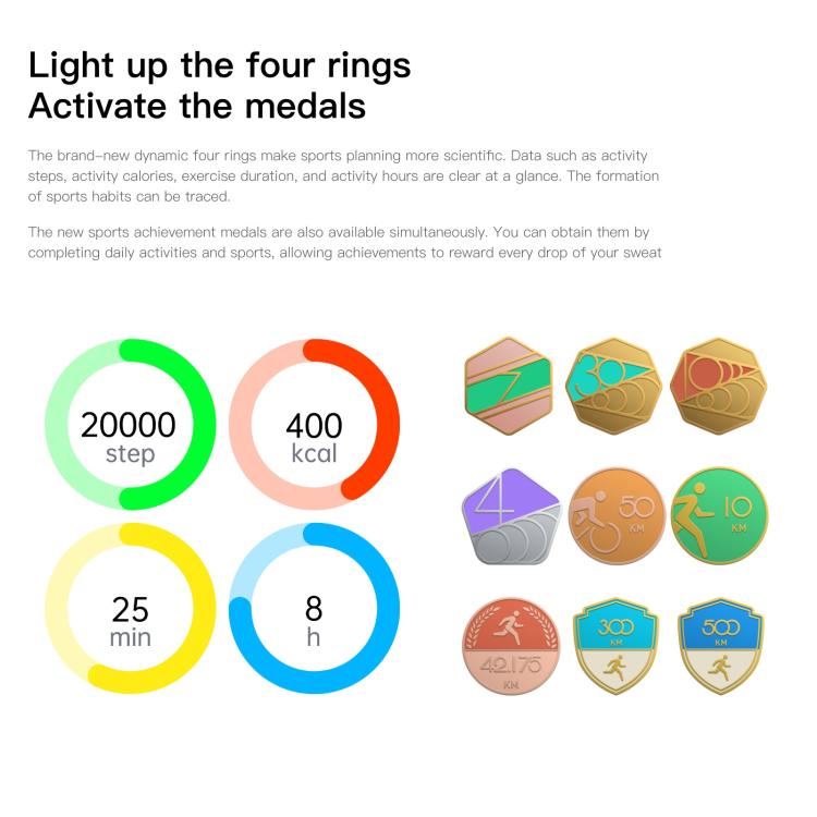 Sense 6 1.43 AMOLED Screen IP68 Waterproof Bluetooth Call Smartwatch Supports Health Monitoring(Starlight) by bashfashion