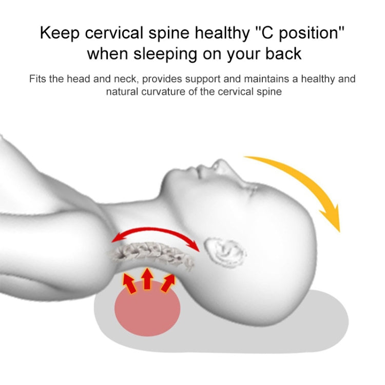 Butterfly Shape Memory Foam Snorked Pillow Slow Rebound Health Care Cervical Pillow, Dimensions: 62x34x12x6cm(Water Molecule) by bashfashion