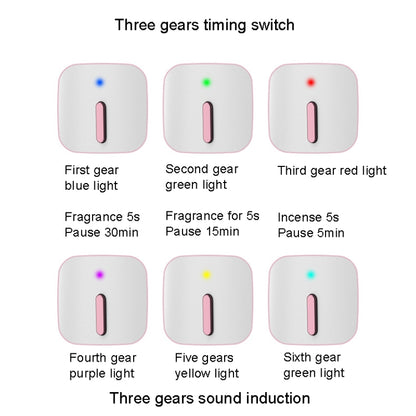 FLYHSO XF4.0 Aromatherapy Machine Intelligent Sound Control Automatic Timing Incense Sprayer(Blue) by FLYHSO