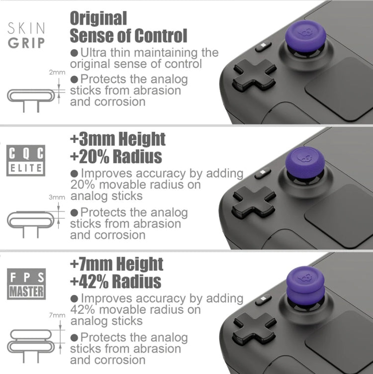 For Steam Deck Game Console Joystick Cap Set Anti-skid Combination Button Cap(Purple) by bashfashion