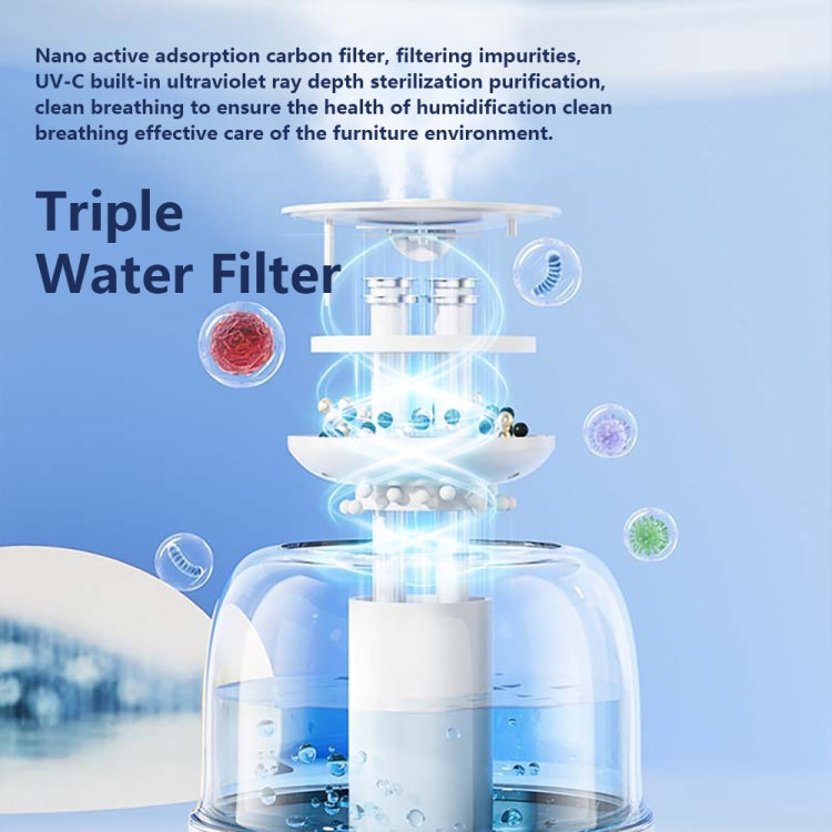 4L Wireless Humidifier USB Oil Diffuser with Night Light(White) by bashfashion