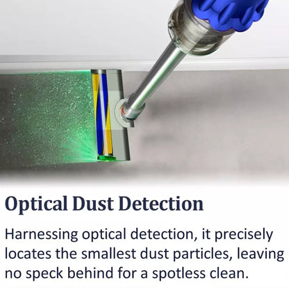 For Dyson V10 Slim V12 Slim Vacuum Cleaner Soft Brush Head With Green Light Dust Display Lamp by bashfashion