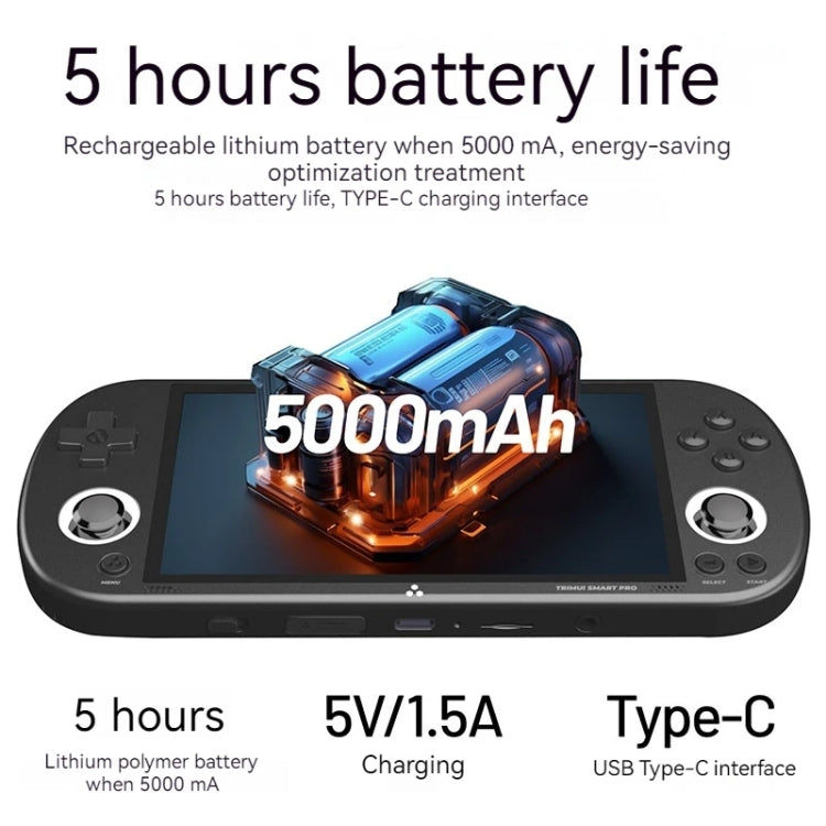 Trimui Smart Pro 4.96 Inch IPS Screen Handheld Game Console Open Source Linux System 256G(Black) by Trimui