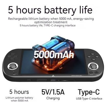 Trimui Smart Pro 4.96 Inch IPS Screen Handheld Game Console Open Source Linux System 128G(Grey) by Trimui