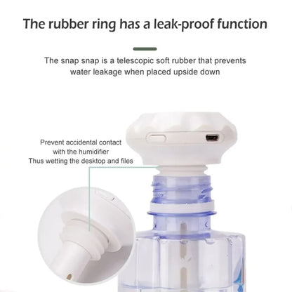 USB Plug-in Mini Portable Detachable Car Humidifier, Spec: Humidifier by bashfashion